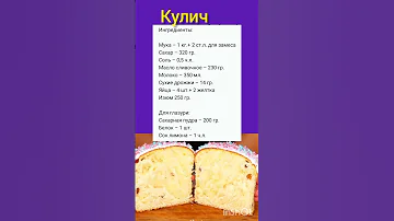 Лучший рецепт пасхального кулича 