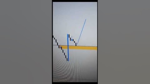 MARKET ANLYSIS LIVE TARDE BOOM & CRASH    SPIKE CATCH (PAIR B1000) #b1000#urdu #hindi  #boomcrash#