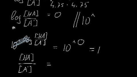 Determine acid/base ratio of a buffer