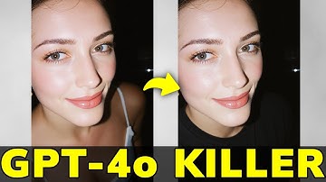 FLUX.1 Kontext: The Best AI Image Editor?