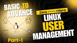 Full passwd || shadow || group || gshadow || Linux user management | Part-1 News