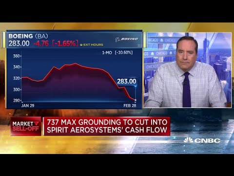 Why Boeing, Spirit AeroSystems, and General Electric Stocks All ...