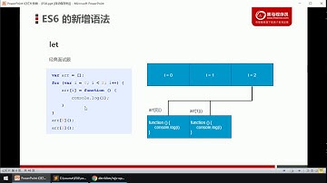 黑马Pink前端Javascript高阶教程：P94   05 变量let经典面试题01