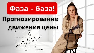 Фаза – база! Прогнозирование движения цены