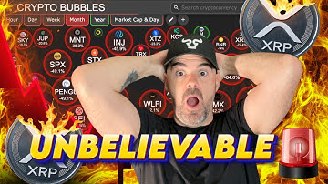 Ripple XRP Red Flags: Charting Eminent Danger