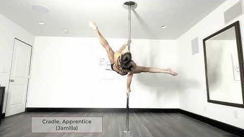 Masthead Exit Options & How to Build a Combo - Pole Dancing Tutorials by ElizabethBFit