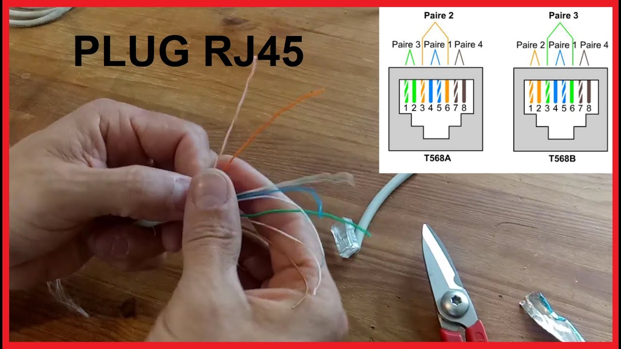Tuto : Comment câbler une prise RJ45 femelle ? 