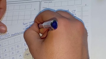 Programmation Linéaire 1 - Résolution Simplexe - Type PRIMAL - Algo+Exemple