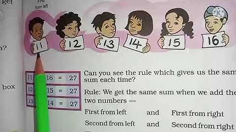 Class 4th Maths Chapter 10 Part 2 - by Abhilasha mam @mastikepathshala7210