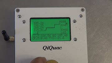 QiQuac Salt Dilution Gauging Kit - Field Measurement