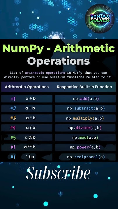 python numpy operations🥳🎉🥳🥳🥰 #codingchallenge #coding #viralshorts # ...