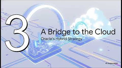 DatabaseHistory - Episode 326: Exadata X6 -  Cloud Convergence and Extreme Performance