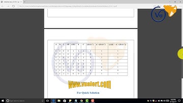 CS101 Assignment #1 Spring, 2017 - Vu Alert.