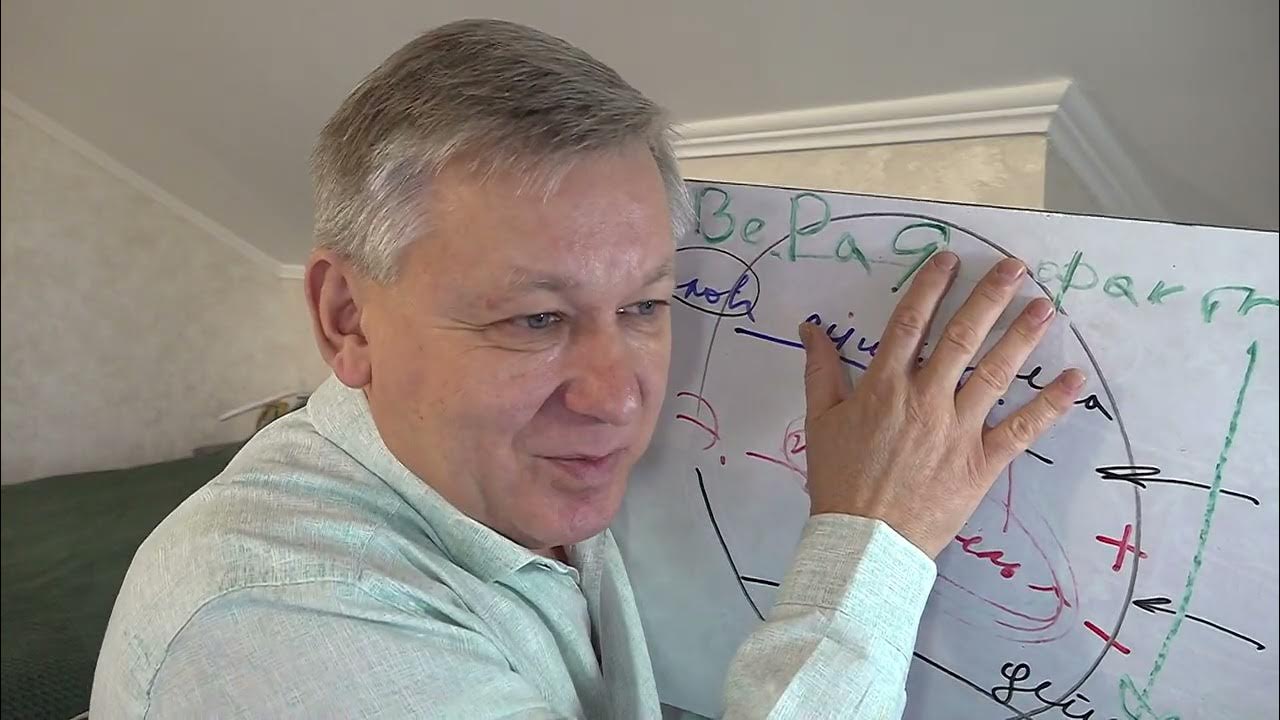 Азаров психолог видео. Азаров психолог семинары. Азаров андрей станиславович видео. Азаров психолог видео. Азаров андрей станиславович.