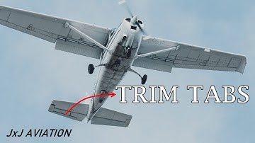 What are Trim Tabs? | Types of Trim Tabs | Why Trim Tabs are required in an Airplane?