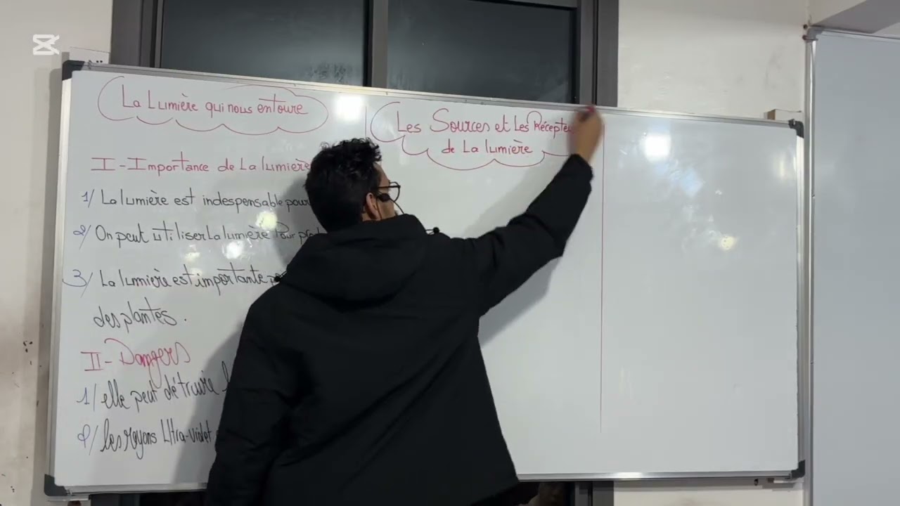 2ac: la lumière- les sources et les récepteurs- la dispersion de la lumière (cours complet)