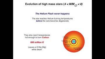 ASTR 503 - Class 23 - Video 6 - Intermediate-mass stars: Carbon Detonation