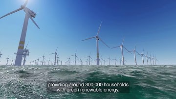 Rentel – NKT offshore power transmission to Belgium