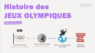 L'histoire des Jeux olympiques | Décod'Actu | Lumni