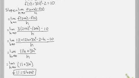 Tangent and Normal Lines