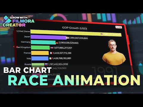 Create A Stunning Gdp Bar Chart Race In Filmora 15 | Animated Charts Tutorial