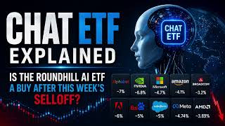 CHAT ETF Explained — Is the Roundhill AI ETF a Buy After This Week's Selloff?