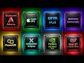 Every Mobile GPU Explained