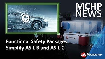 Functional Safety Packages Simplify ASIL B and ASIL C