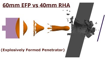 60mm EFP vs 40mm RHA - Armor Penetration Simulation