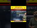 Aditya Ranjan sir | Aditya Ranjan Sir Maths Class | Aditya Ranjan Sir Ki Maths Trick #adityasir #ssc