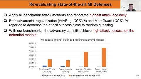 USENIX Security 