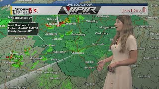 Saturday, August 15, 2026, 11:30pm Forecast Update