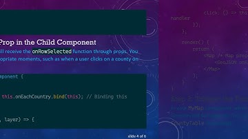 How to Call Functions Between Components in React.js