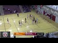 CIML Basketball Double Header: Dowling Catholic vs Ames