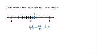 Zapisování desetinných čísel a zlomků znázorněných na číselné ose | Matematika | Khan Academy