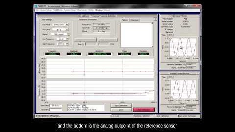 Automated Portable Vibration Calibrator K9145D10