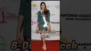 Top 10 Beautiful Turkish Actresses (2022) ? shorts turkishactress