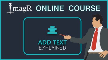 4. ImagR Online – Add Text Button