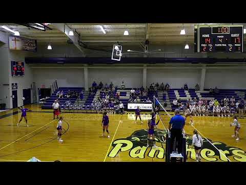 Great Plains Lutheran High School Vollyball