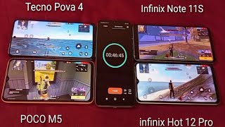 Tecno Pova 4/POCO M5/Infinix Note 11S/infinix Hot 12 Pro Free Fire Battery Drain Test (100 To 0%)