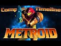 The complete unabridged timeline of metroid