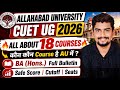 All About 18 Courses Offered by Allahabad University in CUET UG 2026🔥 कौन कौन Course है AU में ? 