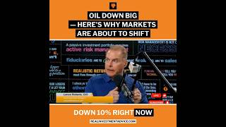 3-23-26 Oil Down Big — Here’s Why Markets Are About To Shift
