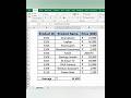 Skip errors, keep the math — use AGGREGATE. #shorts #trending #viral #excel #youtubeshorts #like