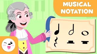 Musical Notation - Learning Music for Kids - The quarter note, the half note and the whole note image