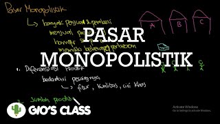 Pengertian dan Karakteristik Pasar Monopolistik