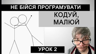 Змінні в Python: Вивчайте малювання через програмування з нуля. Урок 2