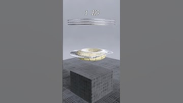 Cloth Simulation 3D📈🌀Weight #3dart #3danimation #clothsimulation #simulation  #asmr #shorts #funny