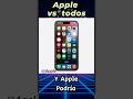 Todos contra Apple? Juicios, sanciones y denuncias.