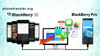 How to sync Blackberry with computer